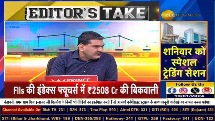 मिडकप-स्मॉलकैप की ताकत को पहचानें, Midcap, Small Caps बेचोगे तो पछताओगे, कैसे बनत है बड़ा पैसा? जानिए अनिल सिंघवी से