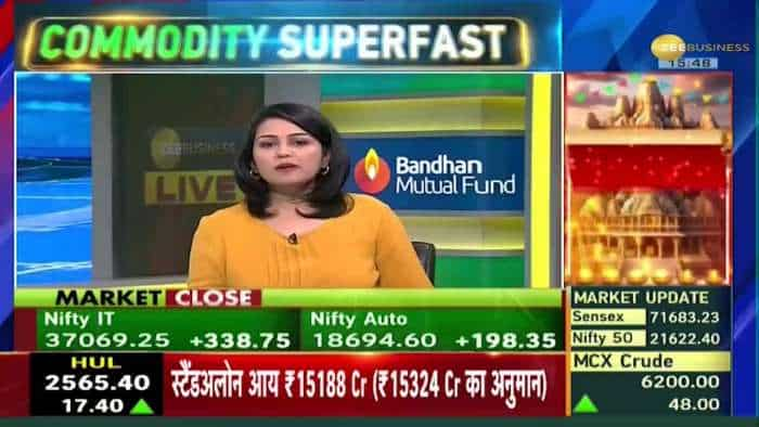 Commodity Superfast: इस हफ्ते 20% लुढ़का नेचुरल गैस, MCX पर 219.40 के भाव पर आ फिसला