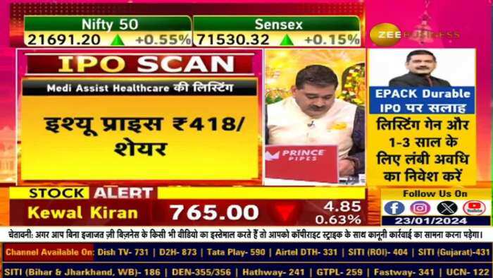 आज Medi Assist Healthcare की लिस्टिंग,  इश्यू प्राइस ₹418/शेयर, Medi Assist Health care IPO की कैसी होगी लिस्टिंग?