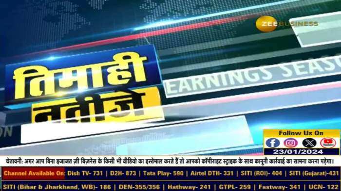 Stocks In News: ICICI Bank, Axis Bank और यूनाइटेड स्पिरिट्स टुडे! आईपीओ लिस्टिंग और परिणाम सामने आए!