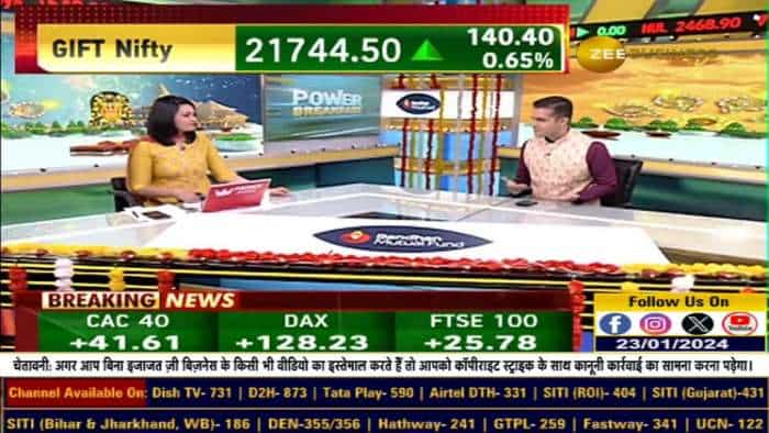 Dow 38K: S&P 500 के रिकॉर्ड तोड़ने वाली रैली में शामिल होने से अमेरिकी बाजारों में आग लगी!