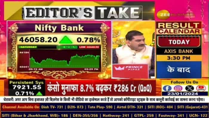 HDFC Bank या ICICI Bank क्या खरीदें? ICICI Bank, IDFC First Bank के आंकड़े कैसे हैं?