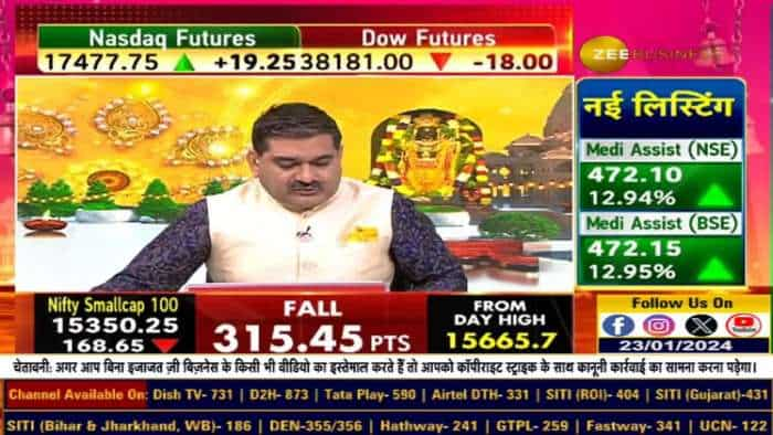 IREDA के CMD प्रदीप कुमार दास से Pradhan Mantri Suryoday Yojana पर खास चर्चा