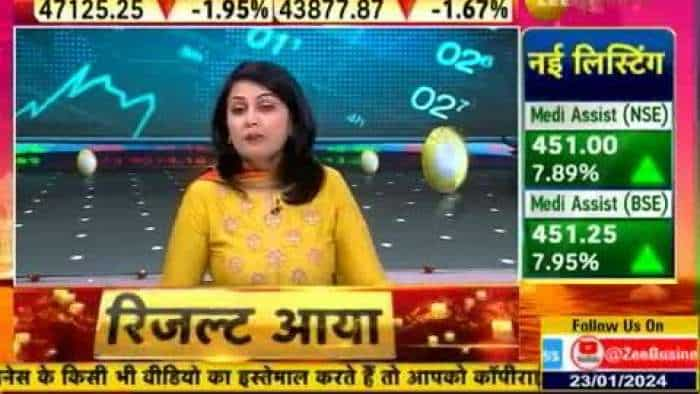 Godrej Consumer Products CFO Insights: Aasif Malbari ने FMCG Sector से बजट उम्मीदों पर की बात