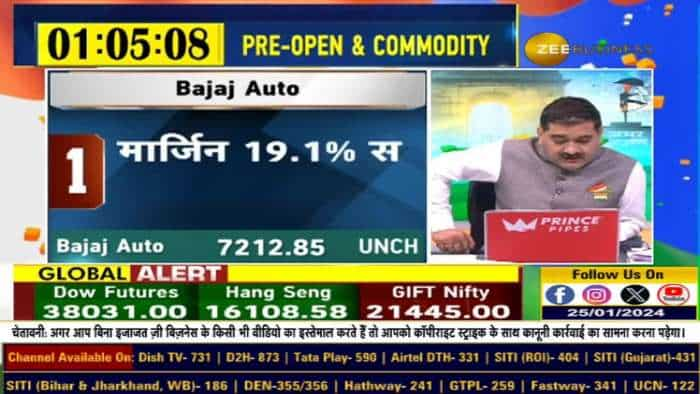 MarketTop10 के साथ बाज़ार में आगे रहें, आज शीर्ष 10 बाज़ार समाचार खोजें - चर्चा कहाँ है?