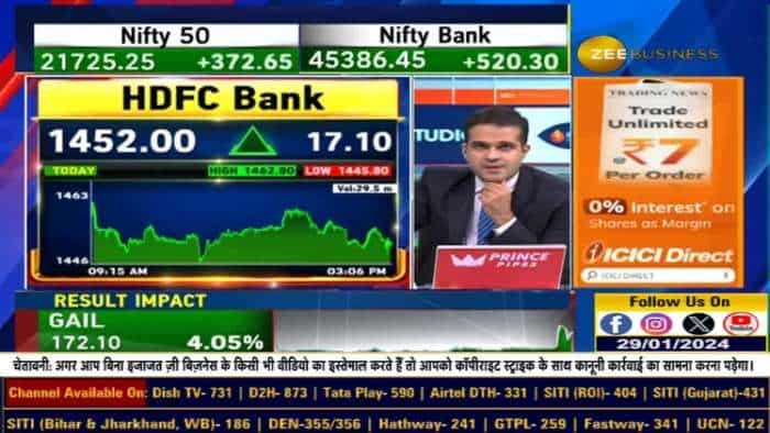 HDFC Bank पर क्या है एनालिस्ट की राय, कैसी रहेगी आगे HDFC bank की चाल?