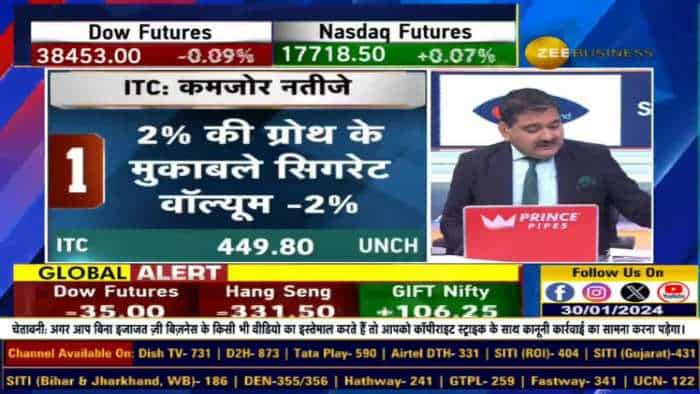 Market Top 10 के साथ बाज़ार में आगे रहें, आज top 10 बाज़ार समाचार खोजें - चर्चा कहाँ है?