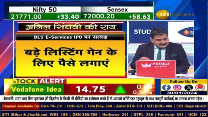 BLS E Services IPO Listing: लिस्टिंग के बाद क्या उम्मीद करें? Detailed Overview By Anil Singhvi