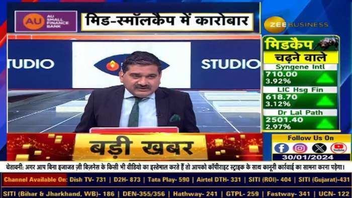 MF हाउस ने F&O शेयरों की संख्या बढ़ाने और मार्केट कैप नियम बदलने की मांग उठाई?