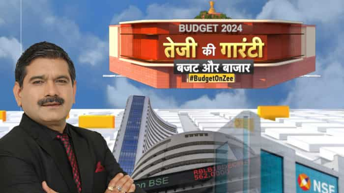 Budget 2024 Anil Singhvi prediction on Share market from FM nirmala Sitharaman budget speech