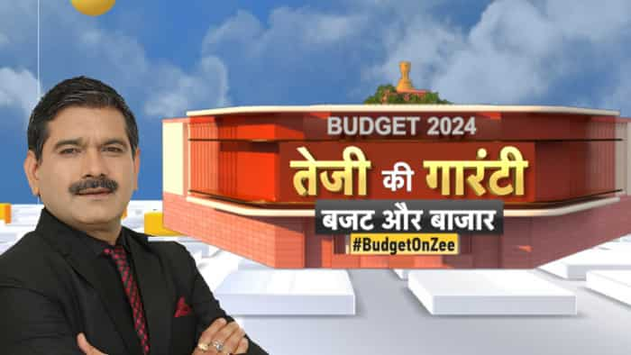 Budget 2024 Anil Singhvi Analysis on Stock Market Sensex Share Price Impact BSE NSE Nifty 50