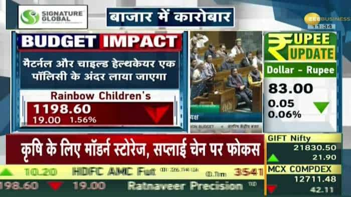 Interim Budget 2024: किसानों के लिए मॉडर्न स्टोरेज, सप्लाई चेन पर सरकार का है फोकस