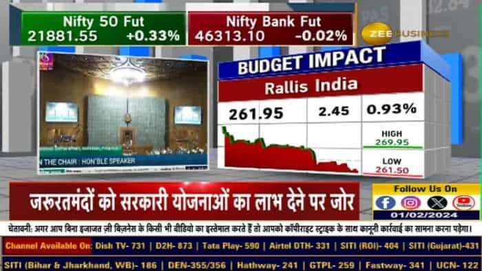 बजट 2024: वित्त मंत्री निर्मला सीतारमण ने कौशल भारत मिशन के तहत 1.4 करोड़ युवाओं के लिए Training की घोषणा की