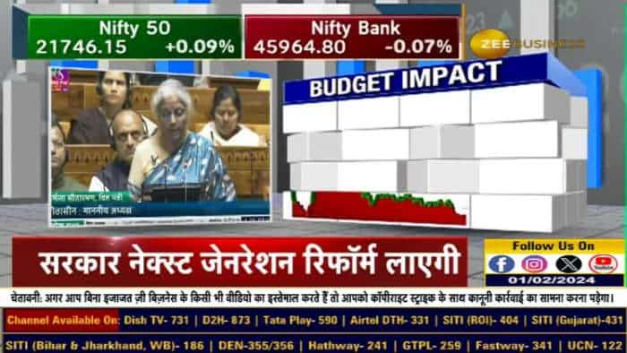 बजट 2024: सरकार पूर्वी क्षेत्र को प्रमुख विकास चालक के रूप में सशक्त बनाने को प्राथमिकता देती है, वित्त मंत्री ने पुष्टि की