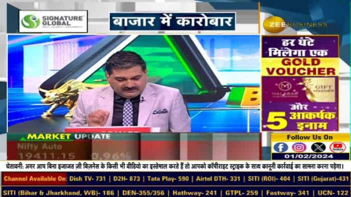 पर्यटन के लिए कैपेक्स बूस्ट: नवीन कुंडो, एमडी, एबिक्सकैश ट्रैवल से Insights