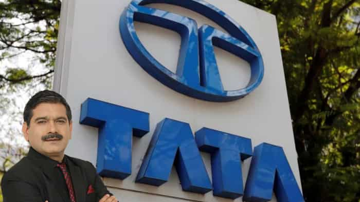 3 Best stocks to buy anil singhvi on Tata Motors India Glycols Delhivery share check target stoploss