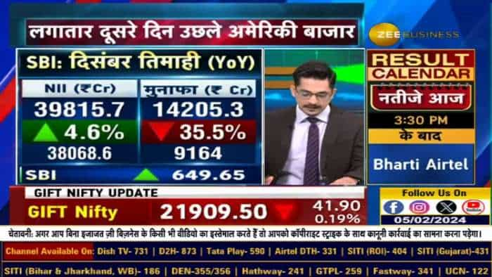 Stocks In News: Bharti Airtel, Tata Chemicals, Tata Metalliks पर मुख्य जानकारी