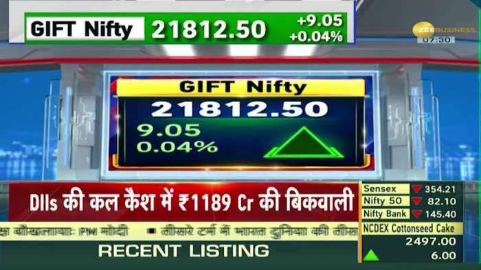 Traders Diary: अमेरिकी बाज़ार से गिरावट के संकेत, जानें अंतर्राष्ट्रीय बाज़ारों के मौजूदा हालात