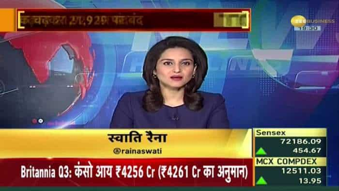 Bazaar Aaj Aur Kal: आज बाजार में दिखी शानदार ट्रेडिंग, सेंसेक्स 454, निफ्टी 157 अंक चढ़ा