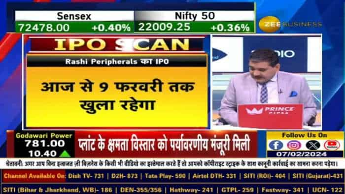 Rashi Peripherals IPO Breakdown: क्या आपको सदस्यता लेनी चाहिए? अनिल सिंघवी का Analysis!