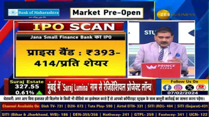 Jana Small Finance Bank IPO:  वह सब कुछ जो आपको जानना आवश्यक है! Price Band, Features और Analysis