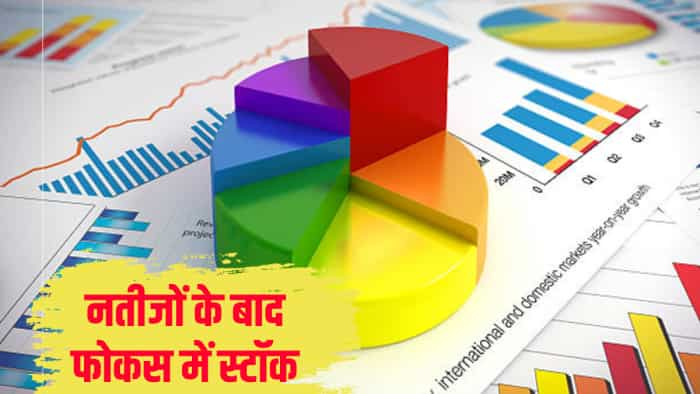 PowerGrid Q3 Results profit jumps to 4028 crore PSU Stock in focus check details