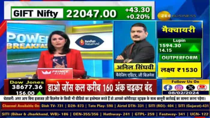 RBI Policy : बाजार दोहरी गतिशीलता से जूझ रहा है और इसे दो भागों में divide किया जा सकता है