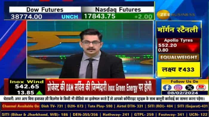 Stocks In News: खबरों से किन शेयरों में दिखेगा एक्शन? बाज़ार अपडेट और ट्रिगर देखें