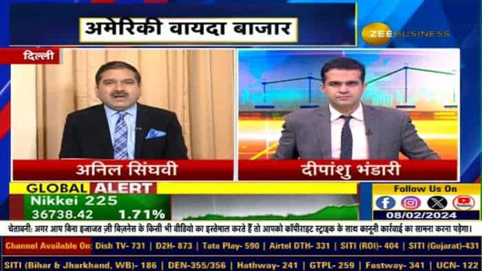 आरबीआई की इस नीति से उम्मीदें : RBI नीति से पहले, अनिल सिंघवी की Analysis देखें