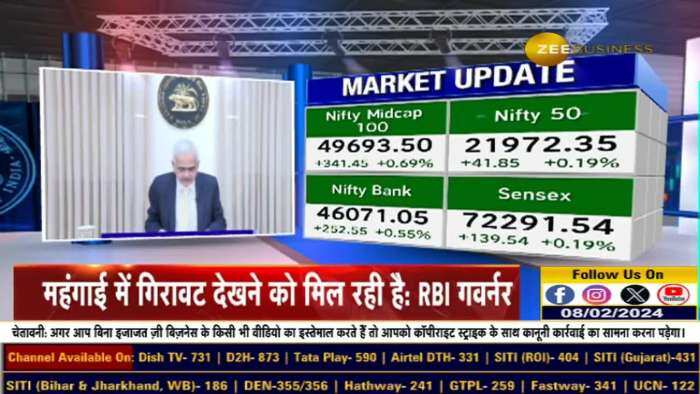 RBI Monetary Policy: शक्तिकांत दास ने कहा, ब्याज दरों में कोई बदलाव नहीं- रेपो रेट 6.50% पर बरकरार