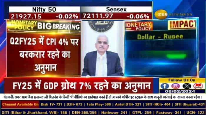 शक्तिकांत दास ने RBI की नवीनतम जीत का खुलासा किया: 2 फरवरी तक $62,250 करोड़ का विदेशी मुद्रा भंडार प्राप्त हुआ