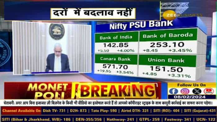 आरबीआई की मौद्रिक नीति: Liquidity और Financial Takes पर आरबीआई का रुख केंद्र स्तर पर है