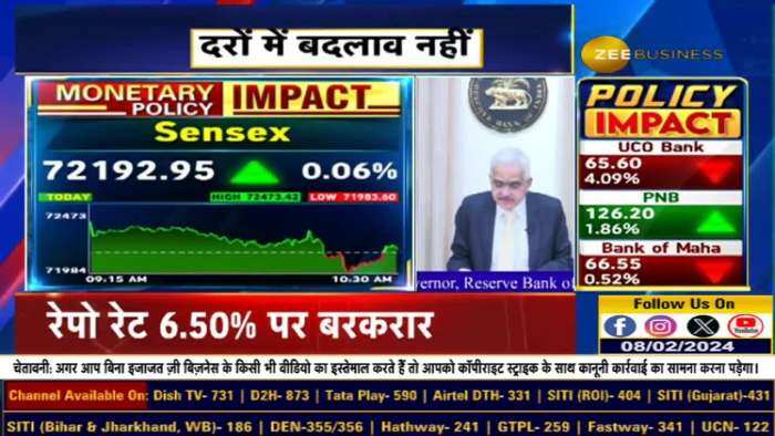 RBI Monetary Policy: Monetary Policy में महत्वपूर्ण घोषणाओं का अनावरण!