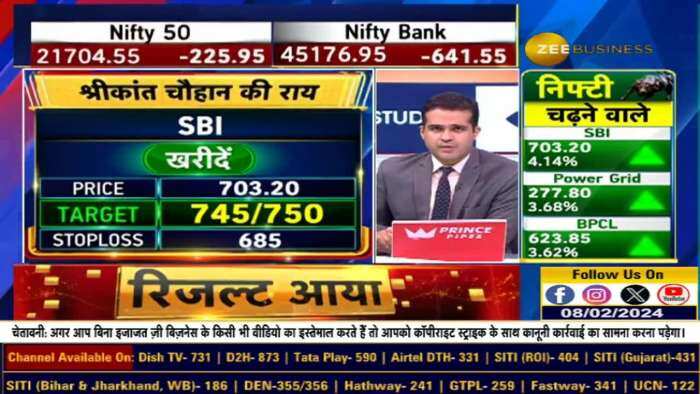 जनवरी SIP निवेश एक मील के पत्थर पर पहुंच गया: ₹18,839 करोड़ का रिकॉर्ड!