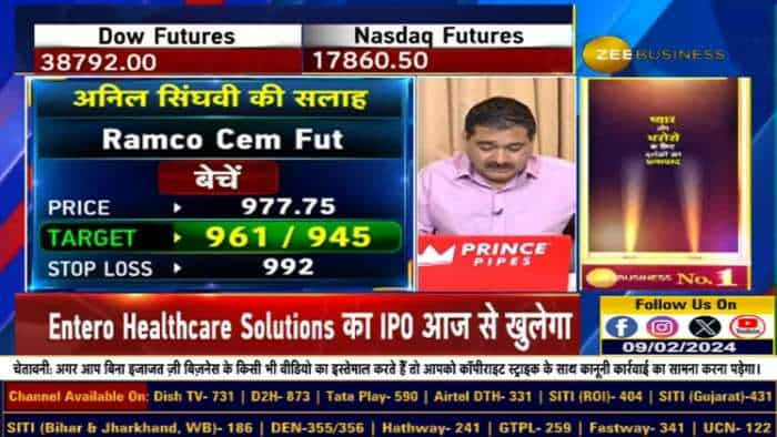 Stock Of The Day : Anil Singhvi ने दी Ramco Cements Futures में बिकवाली की राय?