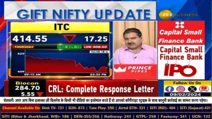 RBI Policy का बाजार पर कैसे हुआ असर? IT खबरों का बाजार पर असर का Analysis कर रहे हैं अनिल सिंघवी