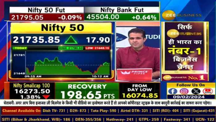 LME Zinc और Copper Trends का Analysis: Global बेस मेटल बाजार पर 6 महीने का आउटलुक