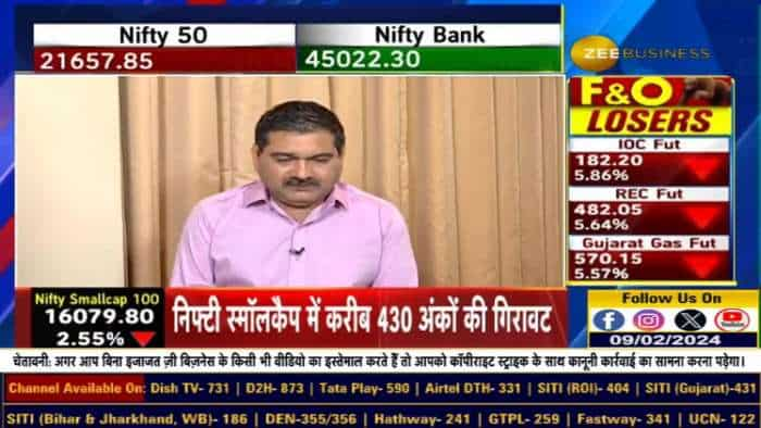 शांतनु रॉय, CMD BEML के साथ Exclusive Interview: 65% Revenue Contribution की संभावनाएं!