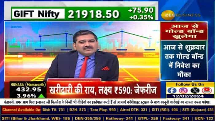 Bandhan Bank कमजोर, शेयर में क्या करें? ONGC के नतीजे कमजोरस, शेयर में खरीदारी का मौका?