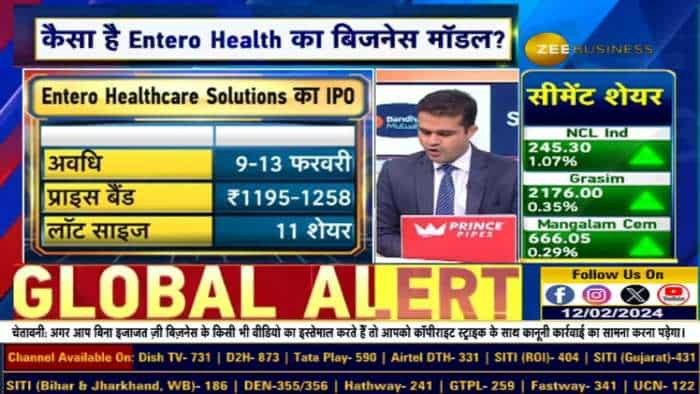 Entero Health Care IPO का फ्यूचर प्लान और बिजनेस मॉडल क्या है? कहां होगा IPO से जुटाई रकम का इस्तेमाल?