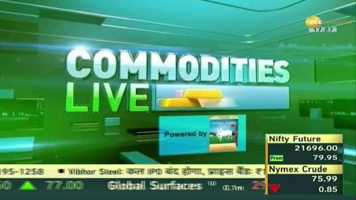 Commodity Live: जनवरी में तेल इंपोर्ट में आई 28% की भारी गिरावट, क्या और बढ़ेगी गिरावट?