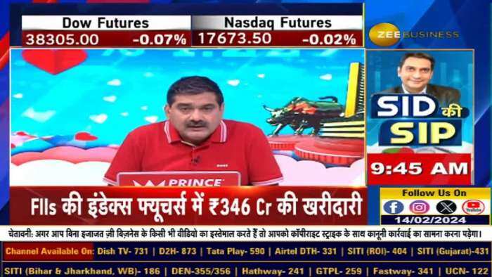 अच्छे नतीजों के बाद NALCO में क्या करें? Hindustan Copper घटे तो शेयर में क्या करें?