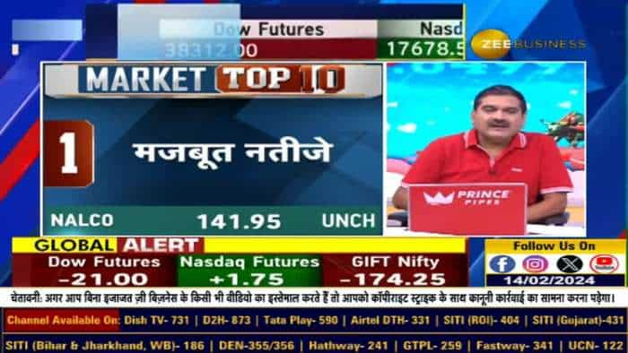 Market Top 10: आज बाजार की TOP 10 खबरें, किन खबरों के दमपर बाजार में दिखेगा एक्शन?