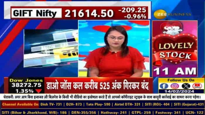 आज Mahindra & Mahindra, AB Fashion समेत कौन से शेयर रहेंगे फोकस में? खबरों के चलते किन शेयरों में रहेगा एक्शन?