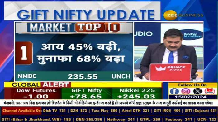 Market Top 10 | आज बाजार की TOP 10 खबरें, किन खबरों के दमपर बाजार में दिखेगा एक्शन?