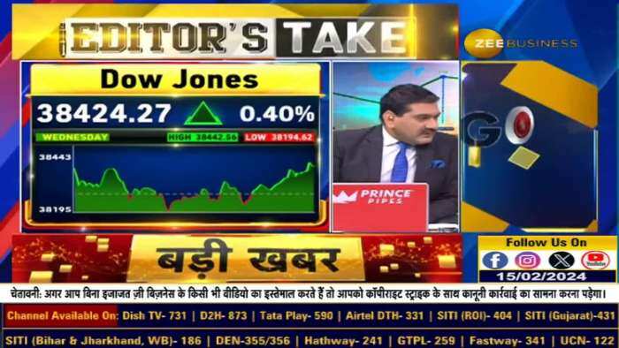 हमारे बाजार को कैसे Copy कर रहे हैं अमेरिकी बाजार? Mid-Smallcap U-Turn: What's Behind the Shift?