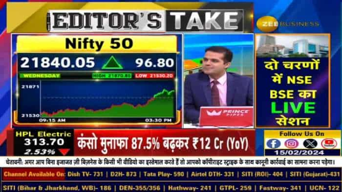 बाजार के लिए अगला Important Trigger क्या रहेगा? Dow और Nasdaq को देखकर घटेंगे/बढ़ेंगे?