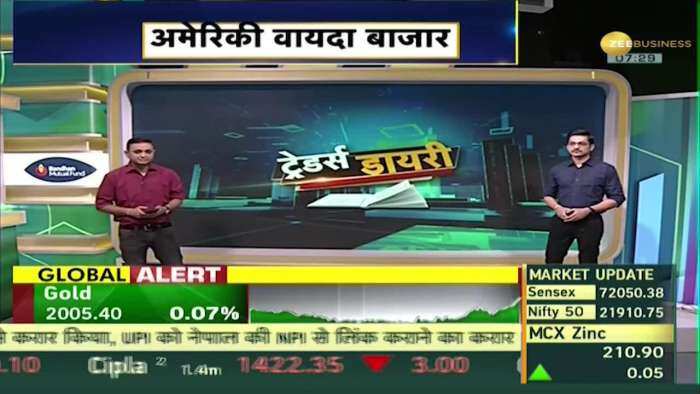 Traders Diary: कारोबारी हफ्ते के आखिरी दिन बाज़ारों के कैसे हालात, जानें आज क्या खरीदना सही क्या गलत?