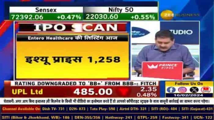 आज Entero Healthcare की लिस्टिंग, इश्यू प्राइस ₹1258/शेयर, जानिए की लिस्टिंग पर Anil Singhvi की राय