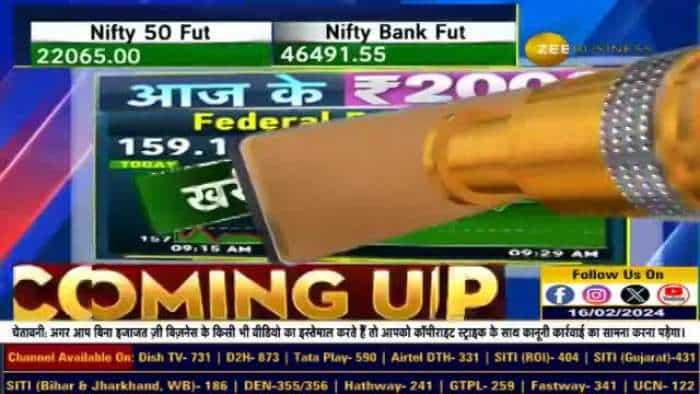 Aaj Ke 2000 | Federal Bank Fut में Anil Singhvi ने क्यों दी खरीदारी की राय?